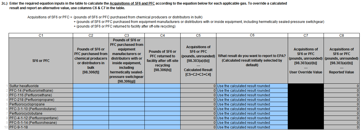 Subpart DD: Columns C1-C8